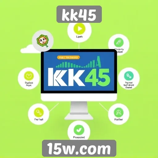 Análise das funcionalidades do site kk45